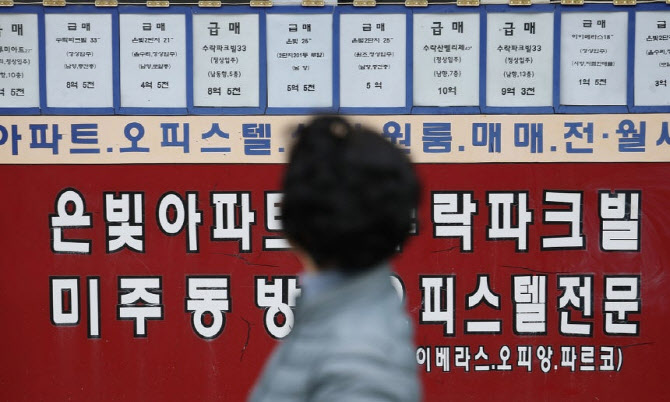 10·15대책 후폭풍…4분기 은행 가계대출도 ‘바늘구멍’