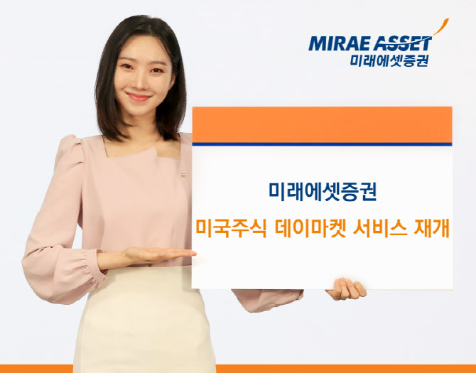 미래에셋증권, 미국주식 데이마켓 서비스 재개…"23시간 거래시대 다시"