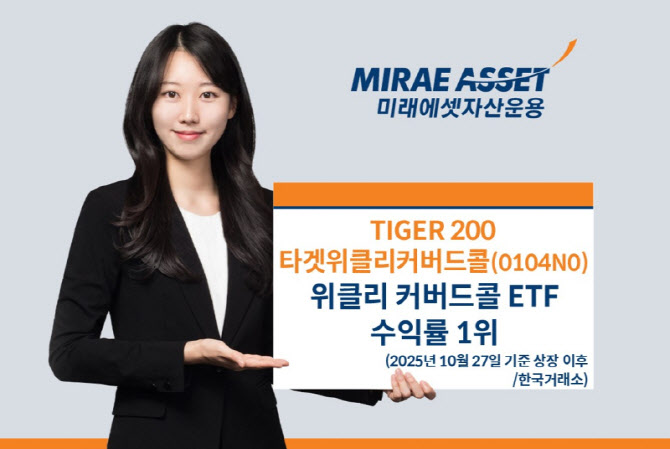 미래에셋 ‘TIGER 200타겟위클리커버드콜’, 상장 이후 수익률 1위