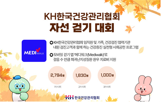 KH한국건강관리협회, ‘자선걷기대회’로 건강과 나눔실천