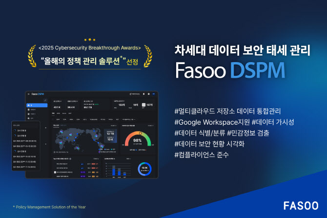 파수, 데이터 보안 태세 관리 솔루션으로 글로벌 어워드 수상