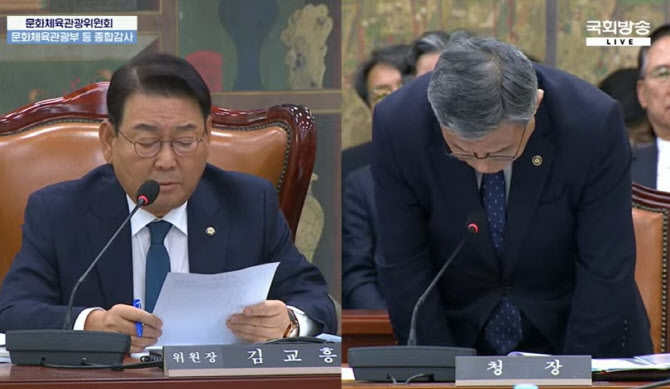 `종묘·경복궁·수장고` 간 김건희…국가유산청장, 국민 사과