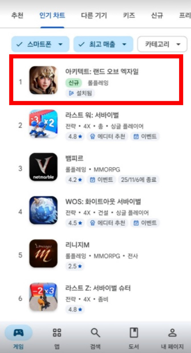 드림에이지 '아키텍트', 출시 8일만에 구글플레이 매출 1위