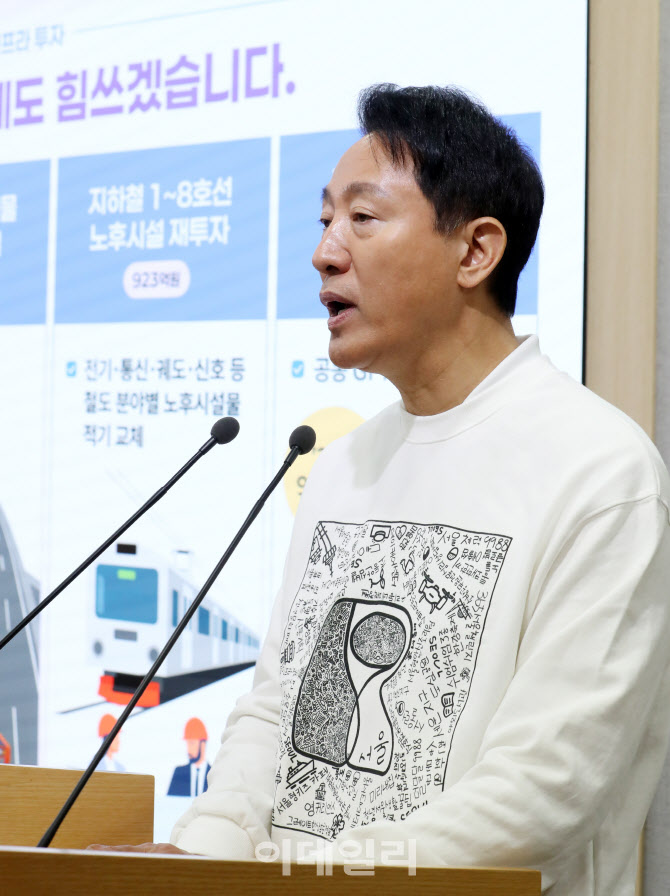 [포토] 내년 예산안 발표하는 오세훈 서울시장