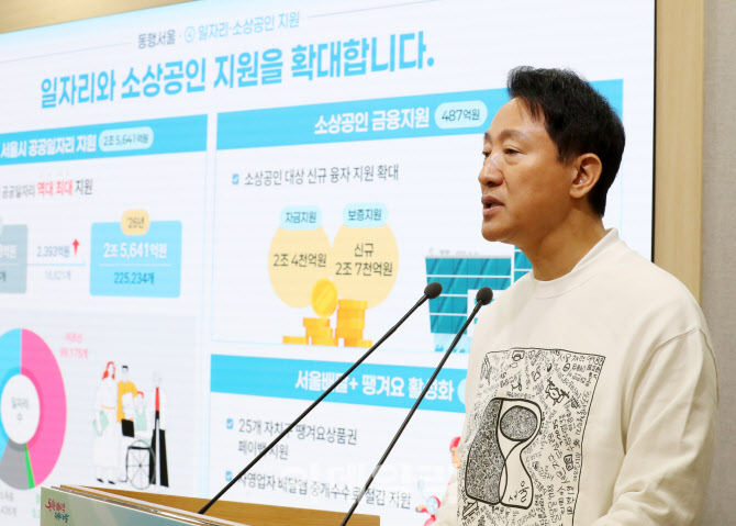 [포토] 서울시예산안 51조 5,060억 원