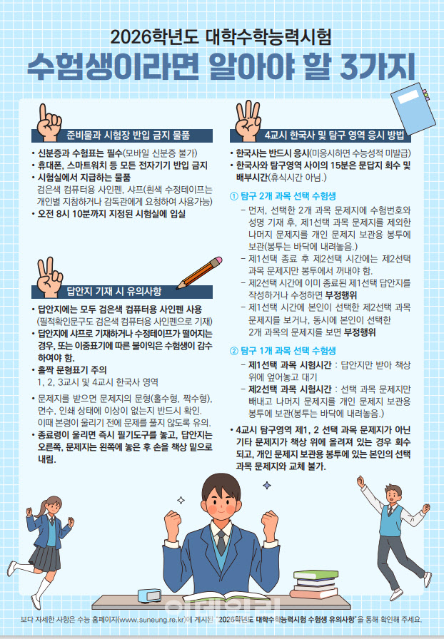경기교육청, 수능 대비태세 본격 가동…전국 최다 응시