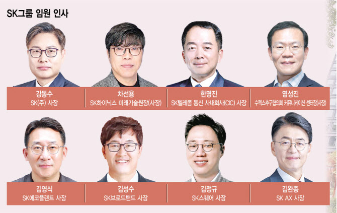 ICT 출신 젊은 사장단, SK그룹 트랜스포메이션 동력으로