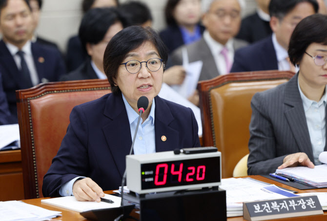 정은경 "편의점 안전상비약 판매 요건 완화 필요"