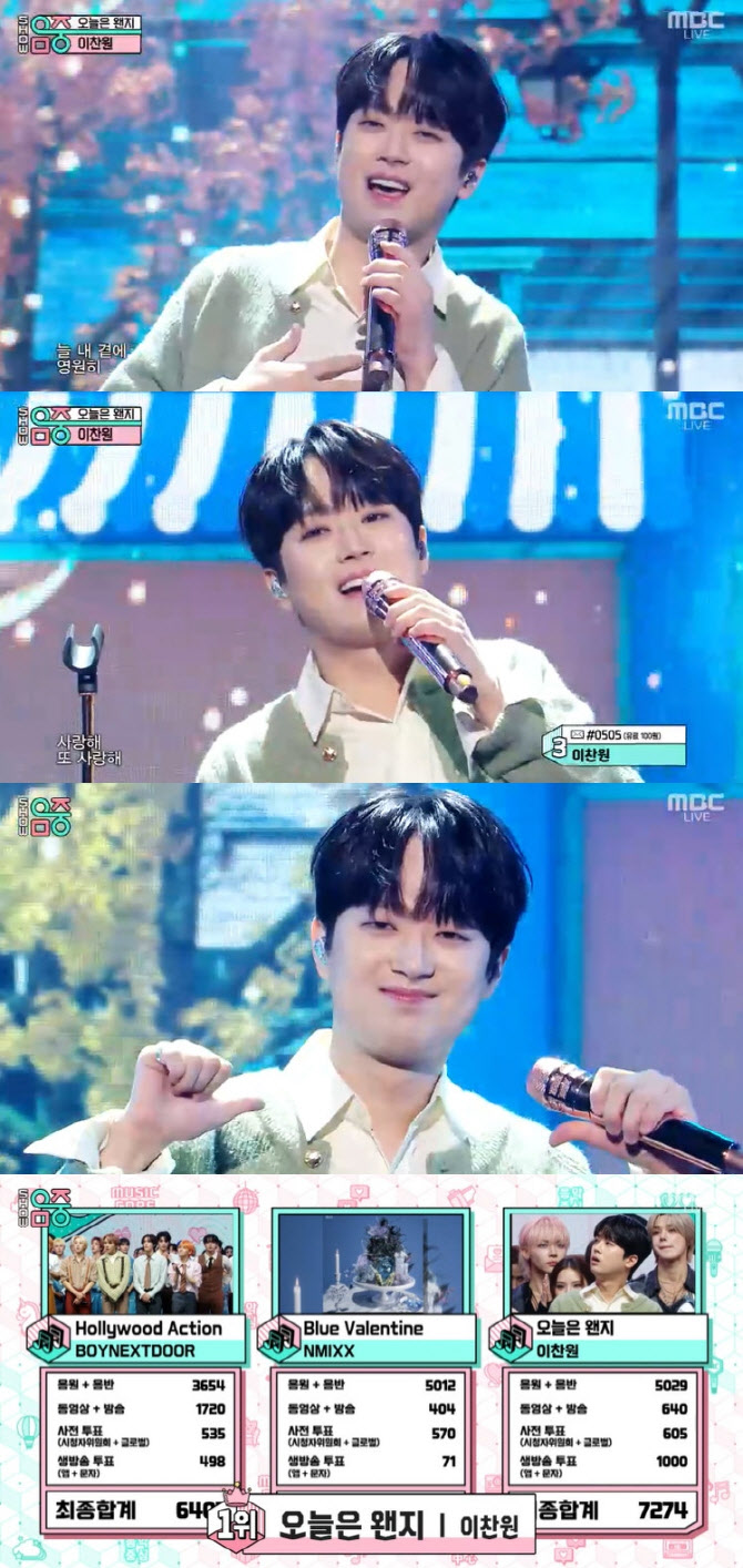 이찬원, 생일날 ‘음악중심’ 1위…독보적 행보