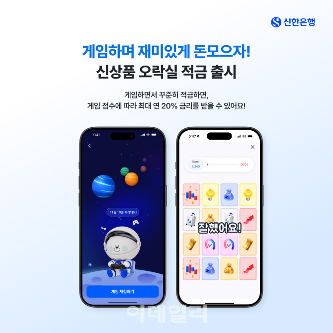 '도파민 팡팡'…신한은행, 최고 연20% ‘오락실 적금’ 출시