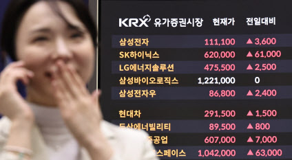 사상 첫 '4200피' 달성…'60만닉스'가 이끌었다