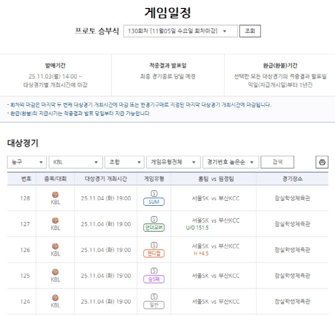 ‘SK vs KCC’… 주중 KBL 경기 대상 프로토 승부식 130회차, 게임 마감 임박