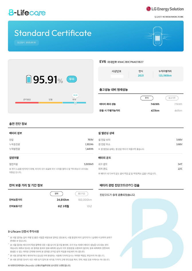 오토인사이드, LG엔솔과 중고차 배터리 품질 인증