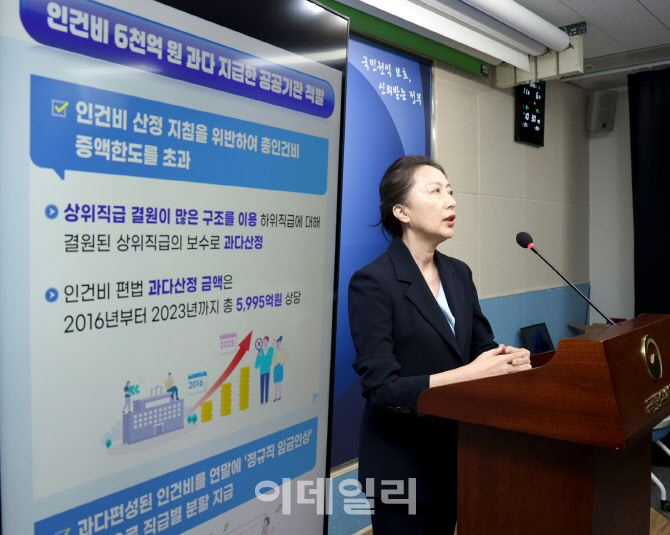 8년간 인건비 6000억 부풀린 공공기관…직원끼리 나눠가졌다