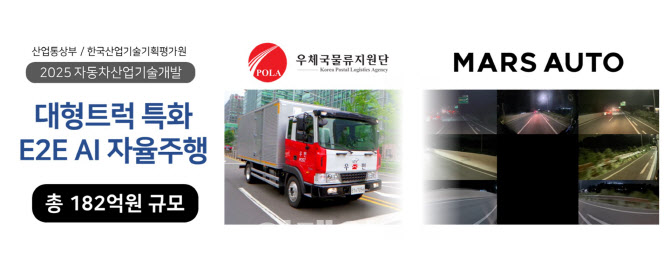 우체국물류지원단, 새정부 AI 대전환 정책 적극 참여