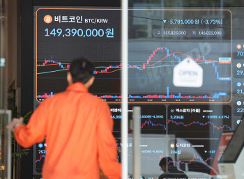 하락장에도 10만 달러 벽은 지킨 비트코인