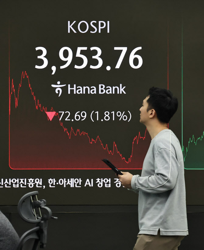 ‘AI 버블론’에 출렁인 증시…바이오 테마 선방