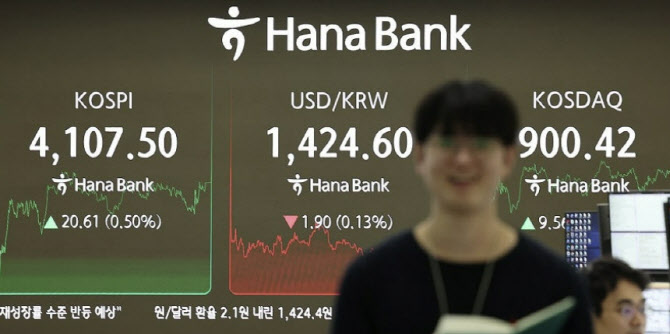 배당소득세 최고세율 35%→25%…당정, 최종 조율하나