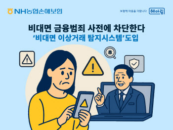 농협손보, ‘비대면 이상거래 탐지시스템’ 도입…“금융범죄 차단”
