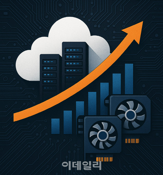 토종 클라우드 3사, 3분기도 ‘성장엔진’…AI·GPU 수요 힘받나