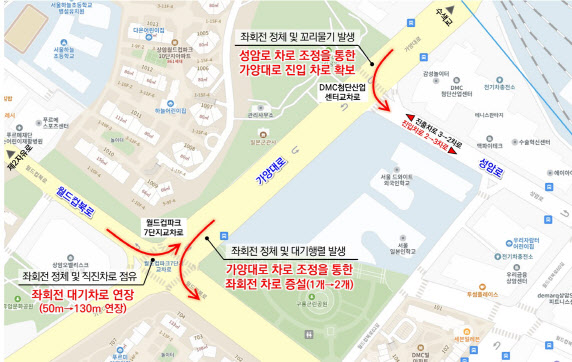 서울시, 교통 정체·불편지점 9곳 개선…이달 말까지 교통체계 정비