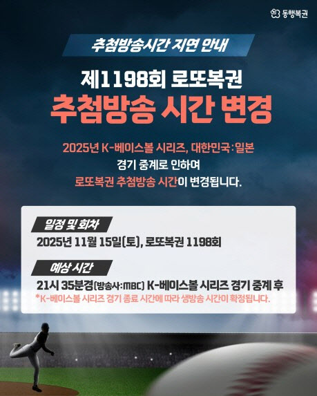 로또복권 1198회차 추첨시간 미뤄져