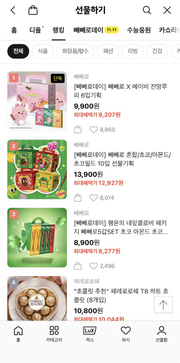 "팀장님, 빼빼로 드세요"…응원 문구 살피고 선물하기 누르고