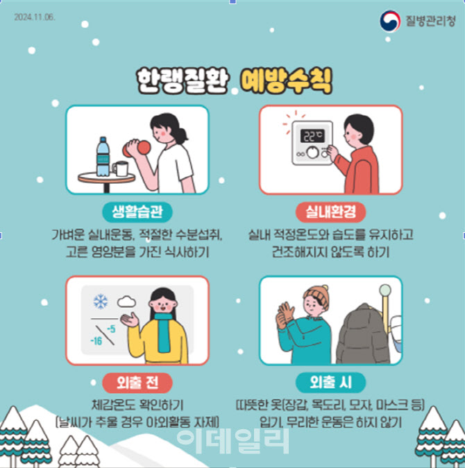 겨울이 온다…고령자 습격하는 한랭질환