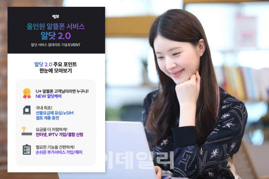 LG U+, 올인원 알뜰폰 서비스 ‘알닷 2.0’ 공개...누적 이용자 300만 돌파