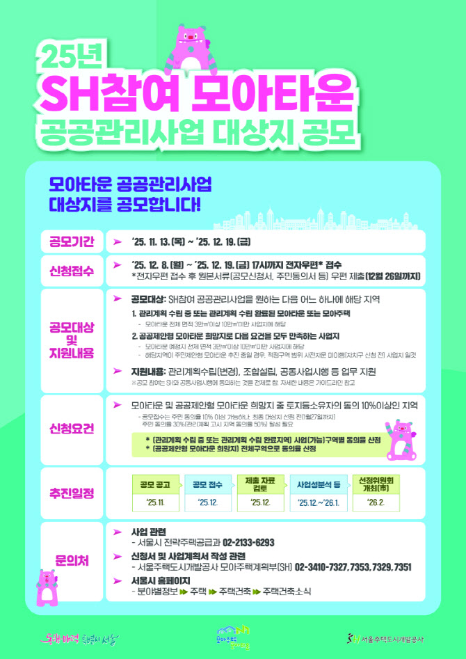 “공공기여 완화·금융 혜택까지”…‘모아타운 공공지원’ 대폭 확대