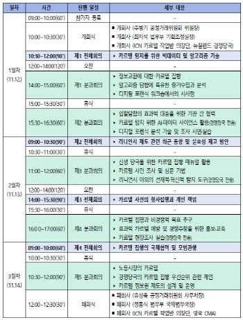주병기 "알고리즘 담합, 경쟁당국 과제…세계가 협력해야"