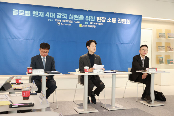 영남 혁신기업 만난 노용석 중기차관…"벤처 도약 챙긴다"