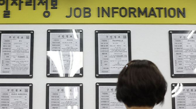 '쉬었음' 역대 최대…청년층 18개월째 '한숨'(종합)