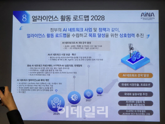 AI-RAN, 6G 시대 핵심 인프라 "AI 네이티브로 전환에 필수"