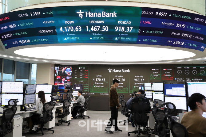 [포토] 코스피 20.24포인트 상승