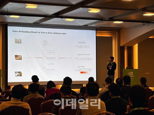 영상이해 AI ‘파일러’, 엔비디아 인셉션 스타트업 그랜드 챌린지 1위 ‘쾌거’