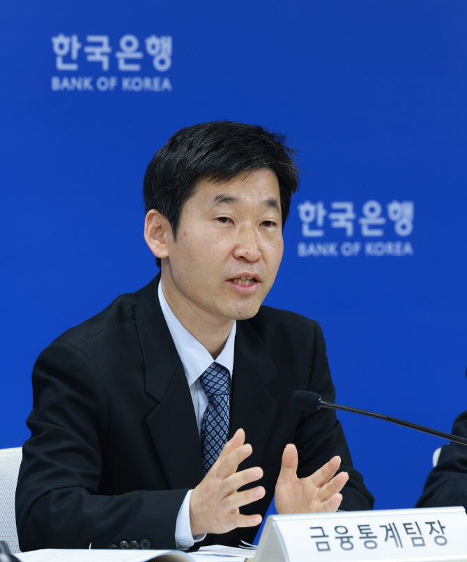 “'6.27대책'등 정부 정책 효과…향후 주담대도 안정적 흐름 전망”[일문일답]