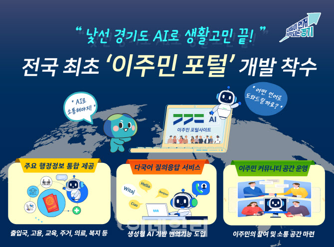 경기도, AI 기반 이주민 전용 포털 개발 착수
