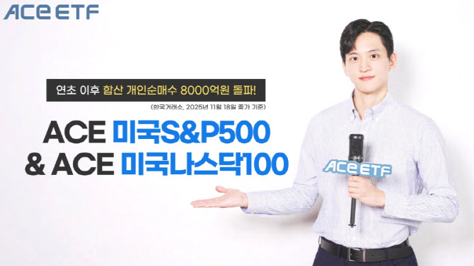ACE 美대표지수 ETF 2종, 올해 개인 순매수 8000억 돌파