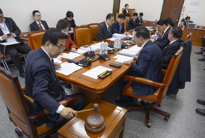 수은 규제 20년 만에 완화되나…기재소위 통과로 ‘직접투자’ 길 열려