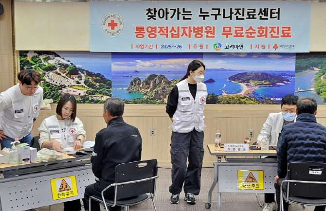 고려아연, 10년째 '의료취약계층 무료 순회진료' 후원