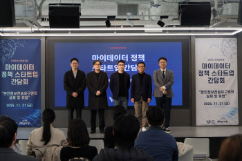 본인정보전송요구권 확대에 스타트업 비상…“혁신 자산 강제 유출” 우려