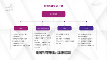 "허락 없는 촬영도 범죄"…연애할 때 이건 꼭 알아야[별별법]