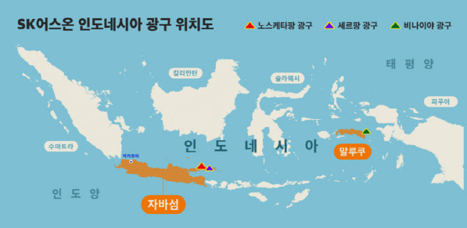 SK어스온, 인니 유망 광구 노스케타팡 지분 확보