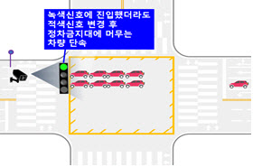 경찰, 교차로 꼬리물기 단속장비 시범운영…AI 영상분석 도입