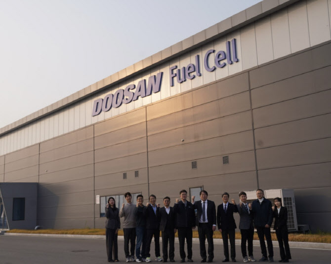 에기평, ‘수소 R&D 우수기업’ 두산퓨얼셀 방문