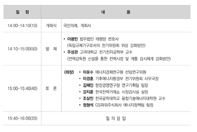 "전기 요금 인상 불가피" 李대통령, 국민에 동의 구해야