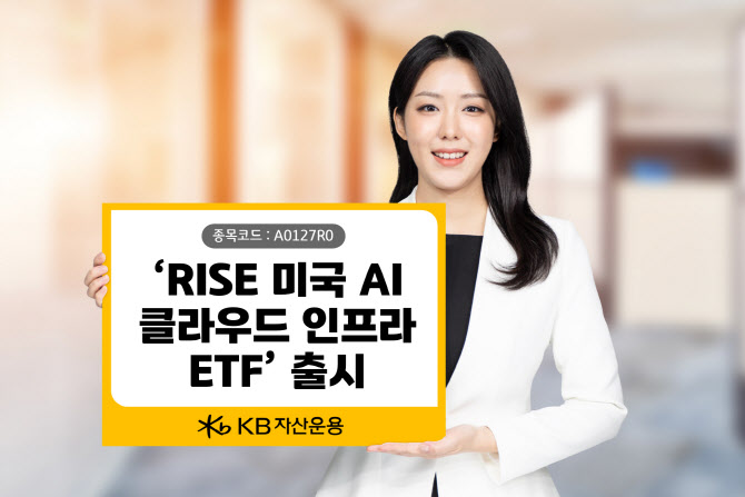 KB운용, 국내 첫 네오클라우드 테마 ETF 상장