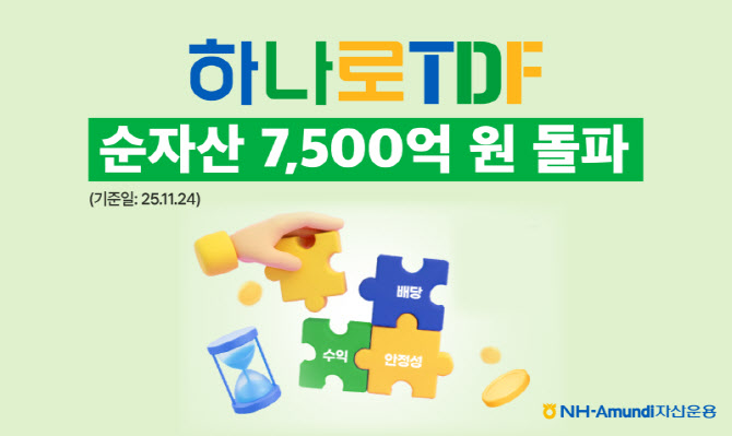 NH아문디자산운용, ‘하나로 TDF’ 시리즈 순자산 7500억 돌파