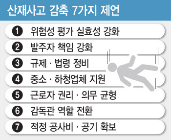 이재명 정부 산재와의 전쟁 선포에도 사망자 왜 더 늘었나?